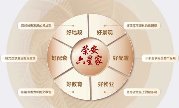 中国·必发集团(股份)有限公司-官方网站